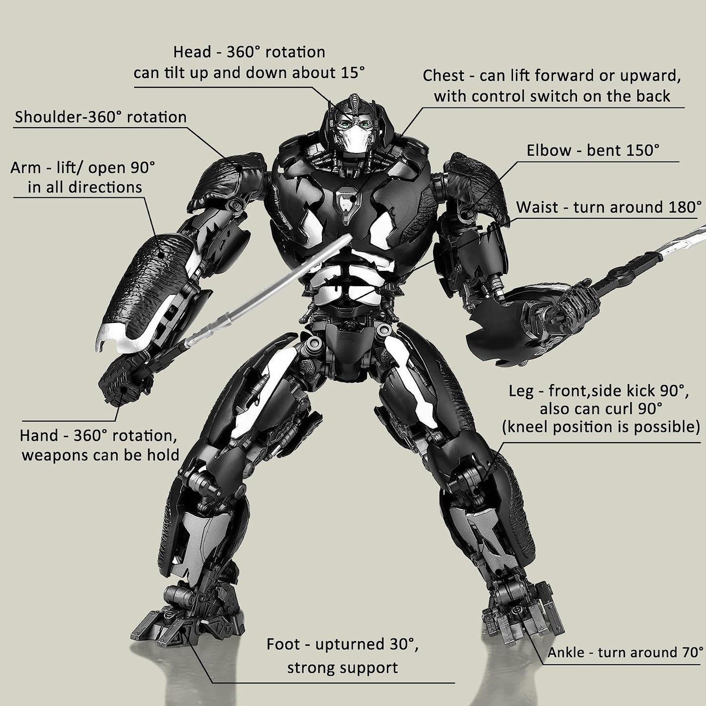 Optimus Primal Figura de Acción Transformers Rise Of The Beasts Yolopark Transformers Model Kit AMK Series Hasbro 20 Cm