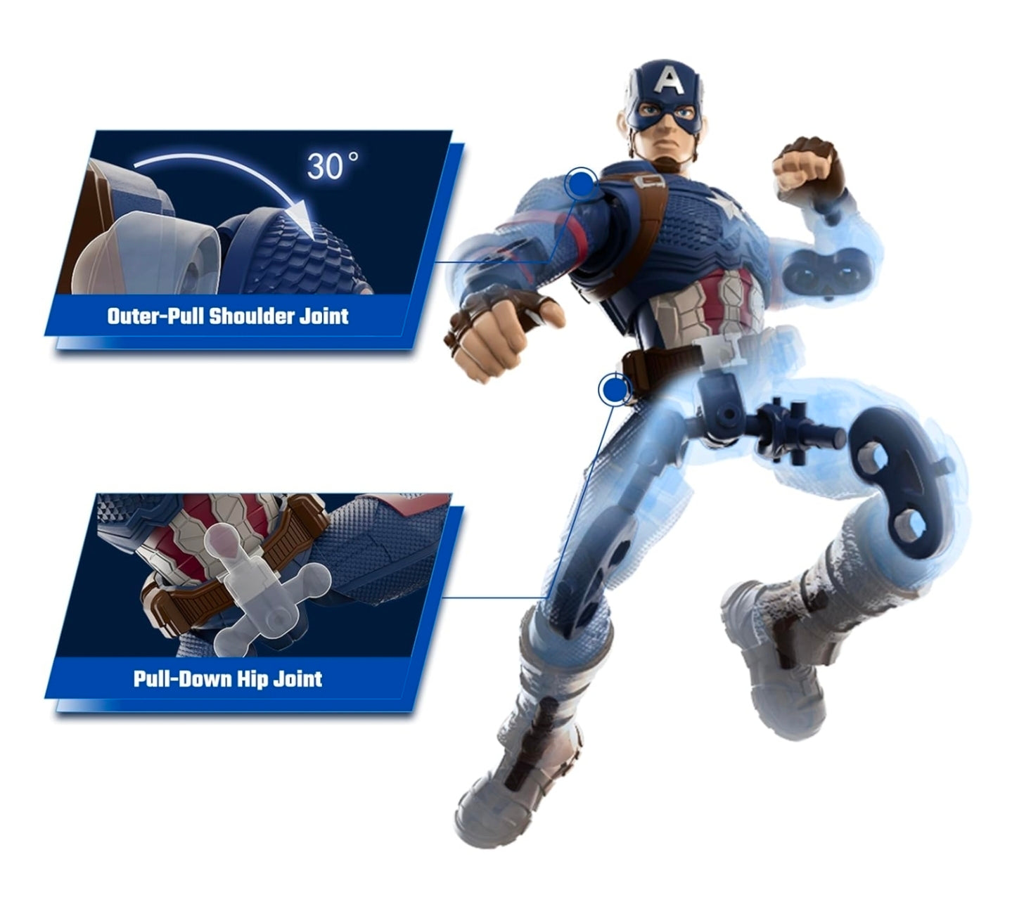 Capitan America Figura de Accion Marvel The Infinity Saga Blokees Champion Class 14 Cm