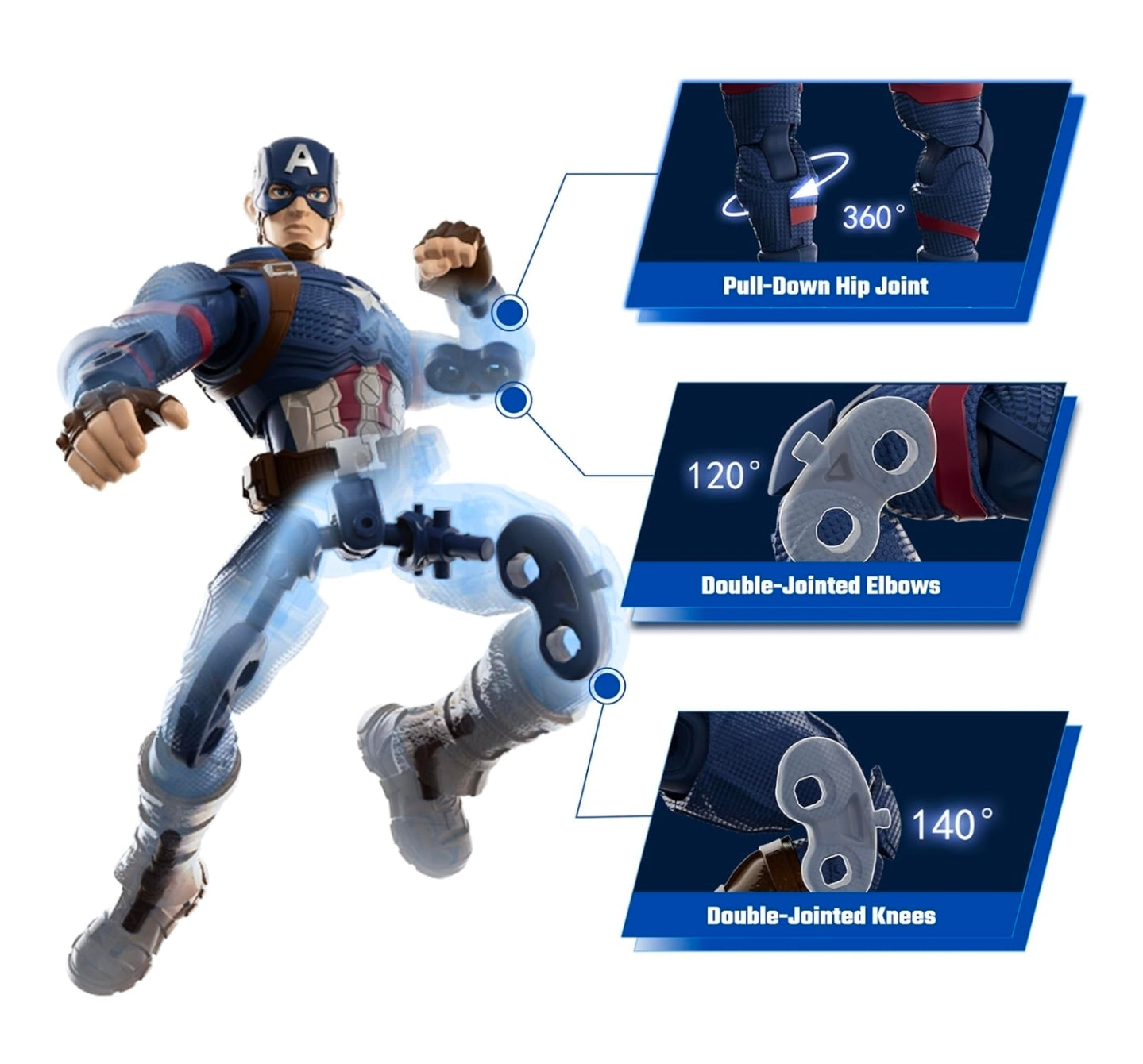 Capitan America Figura de Accion Marvel The Infinity Saga Blokees Champion Class 14 Cm